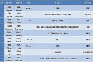 必威网站主页网址是多少截图2