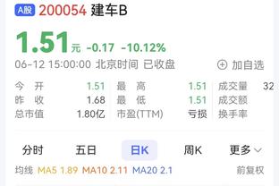 周最佳球员出炉：杜兰特31分6.3板&恩比德37.8分8.5板分别当选