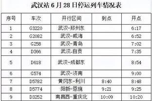 手感冰凉！杰伦-布朗半场13中4三分4中1仅拿到9分